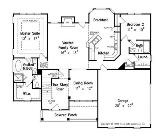Tipiškas išdėstymas Amerikos namų. šaltinis: https://www.homeplans.com