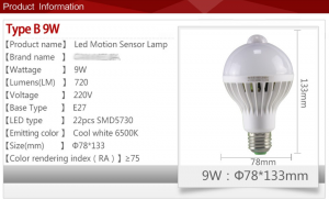 LED lempa su judesio davikliu: Pasirinktoji privalumai ir veikimo principas