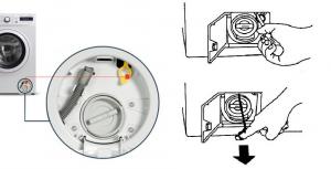 Kaip saugiai atidaryti skalbimo mašinos dureles, jeigu tai reikalinga?
