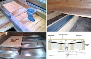 Betono grindys skalbimo vonia: privalumai ir trūkumai